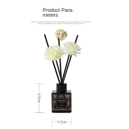 50ml Diffuser & Scent Candle Set – High-Quality Aromatherapy Essential Oils with Lime & Basil Gift Box for Home Decor