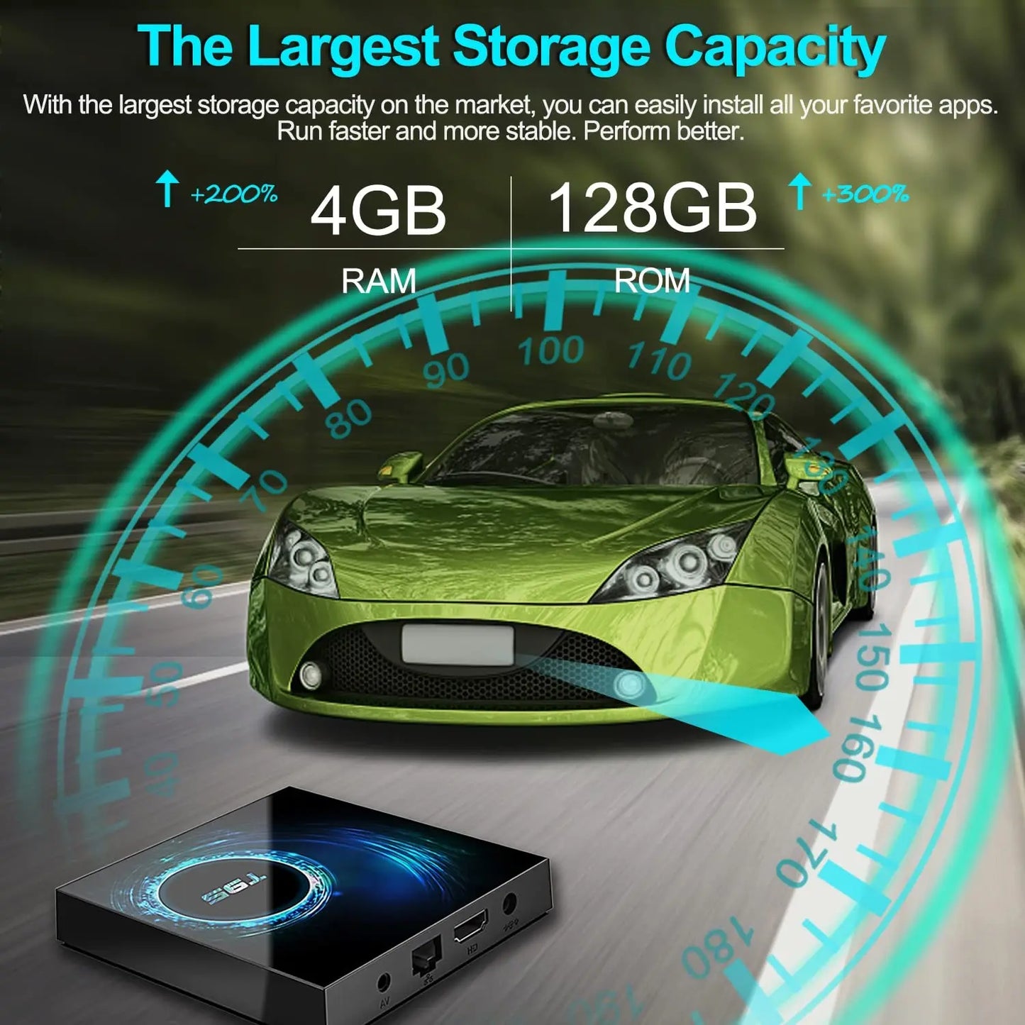 2024 T95 Plus Smart TV Box - Android 14, Allwinner H616, 4GB RAM, 64GB/128GB Storage, Dual WiFi, HD 6K Media Player