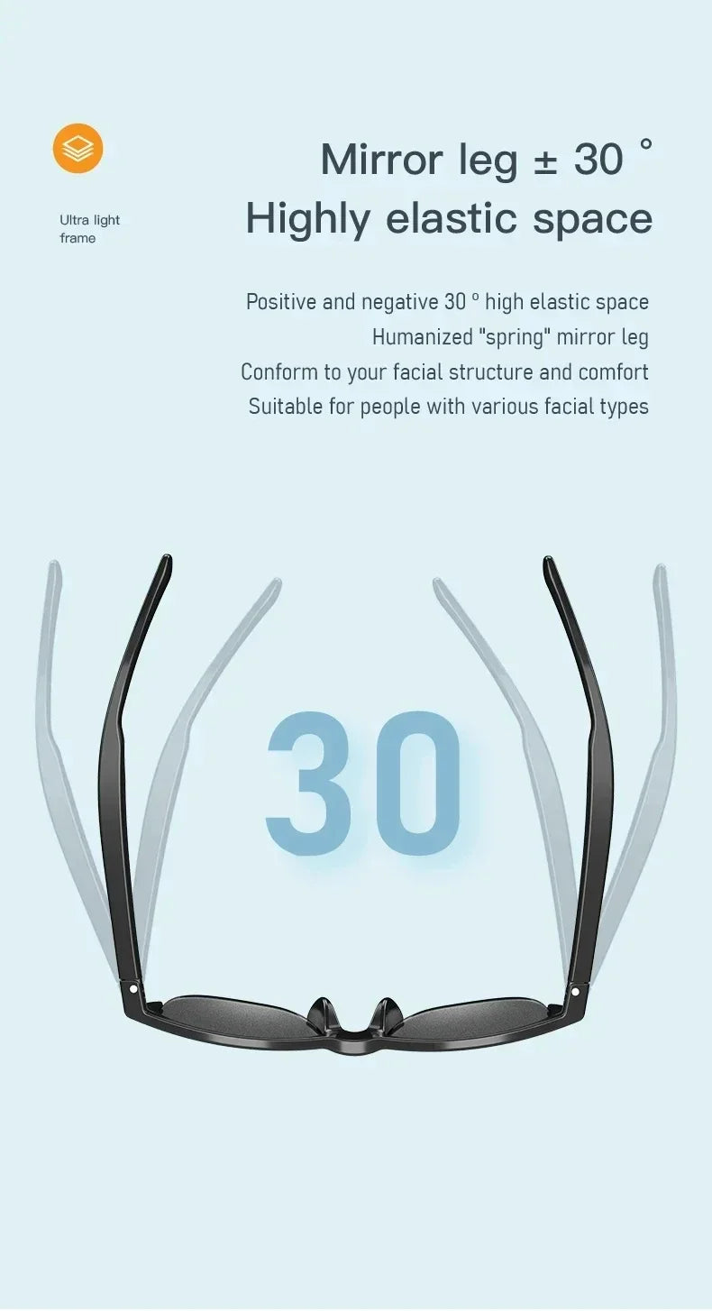 Xiaomi MIJIA Smart Sunglasses — Bluetooth Headphones with HIFI Audio, Blue Light Protection, Waterproof & Anti-UV for Men and Women