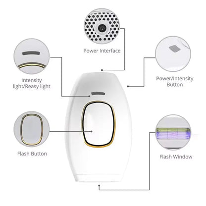 Body Bikini IPL Hair Removal Device — 500,000 Flash Permanent Painless Laser Epilator for Women, Home Use