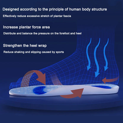 Silicone Gel Medical Insoles – Orthopedic Arch Support for Men & Women, Flat Foot & Plantar Fasciitis Relief Shoe Pads
