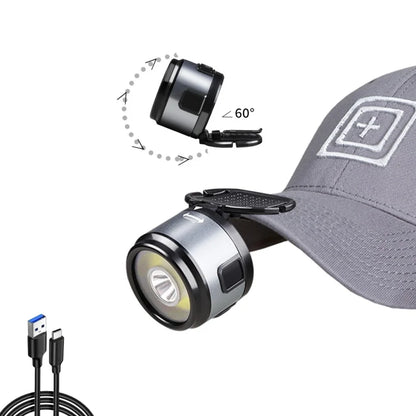 Rechargeable LED Headlamp - Ultra-Bright Adjustable Headband Light for Camping, Mining & Construction