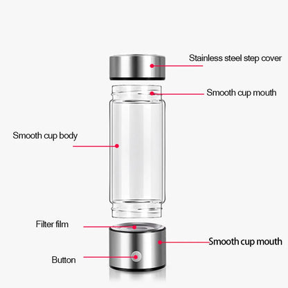 Rechargeable Hydrogen Water Generator: Portable Alkaline Ionizer for Super Antioxidant-Rich Hydration!
