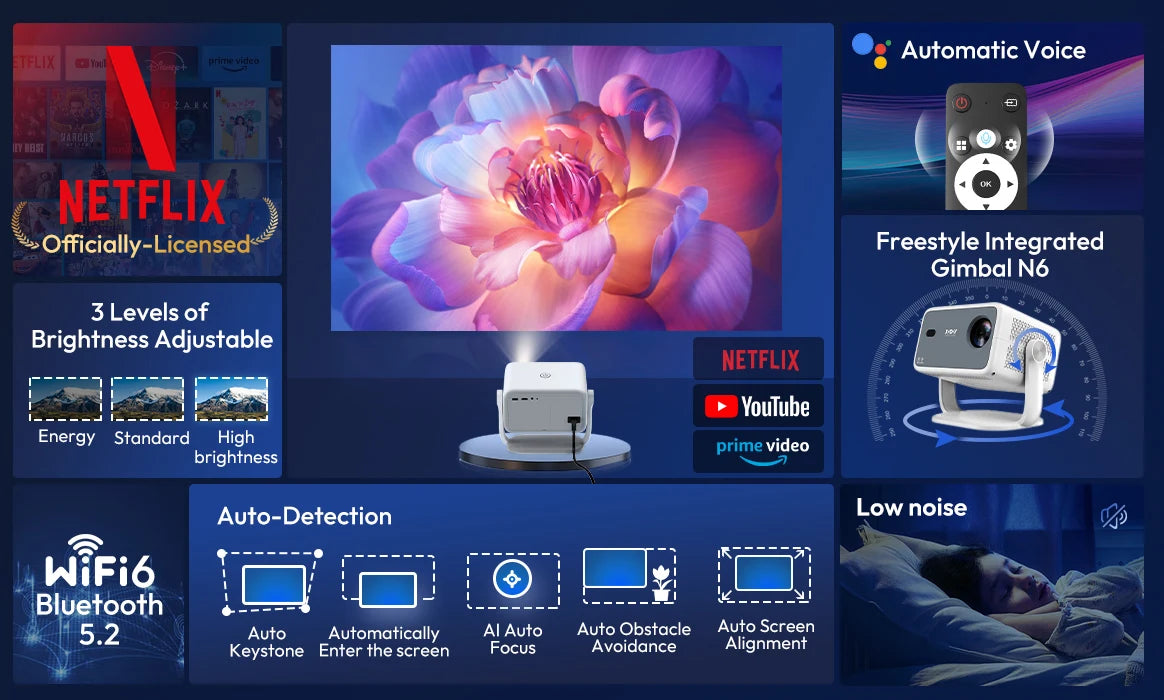 XGDOY 4K 650 ANSI HD Projector | 1080P Netflix, 5G WiFi, USB Beamer, 200'' Home Cinema for Smartphone & Tablet