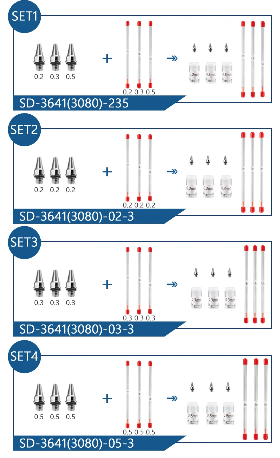 Airbrush Nozzle & Needle Replacement Kit – 0.2/0.3/0.5mm Repair Accessories for Various Airbrush Models
