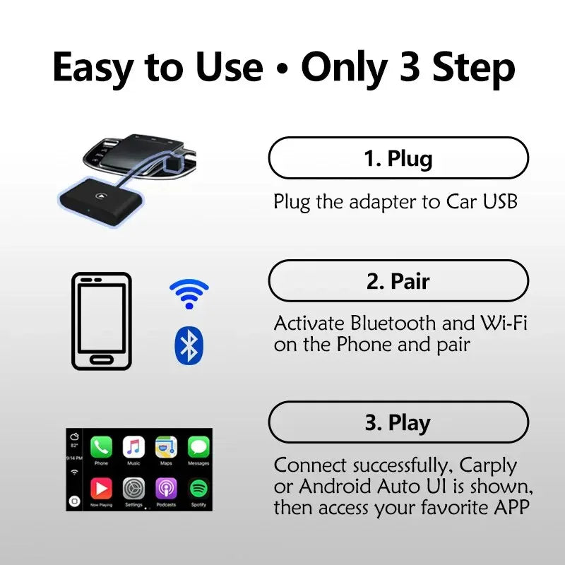 New 2 in 1 Wireless CarPlay and Android Auto Mini Box Adapter – USB/Type C Dongle for Wired to Wireless Conversion, Plug and Play
