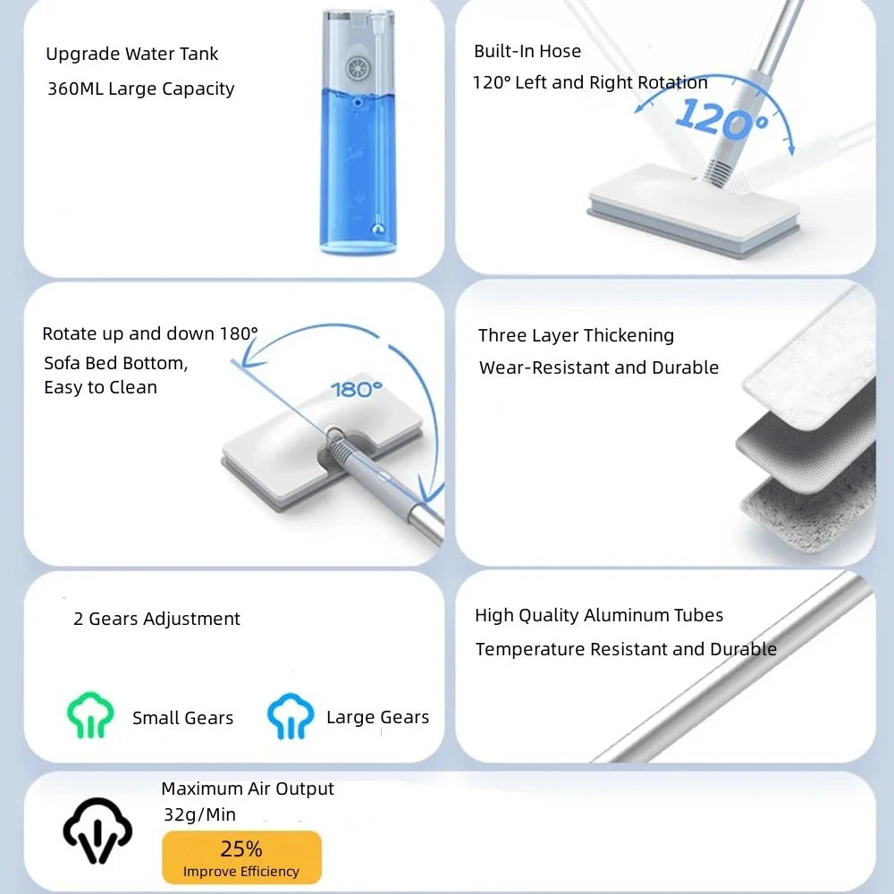 370ml Electric Steam Mop – 1500W Multifunctional Sterilization & Mite Removal Household Cleaner, 220V EU Plug