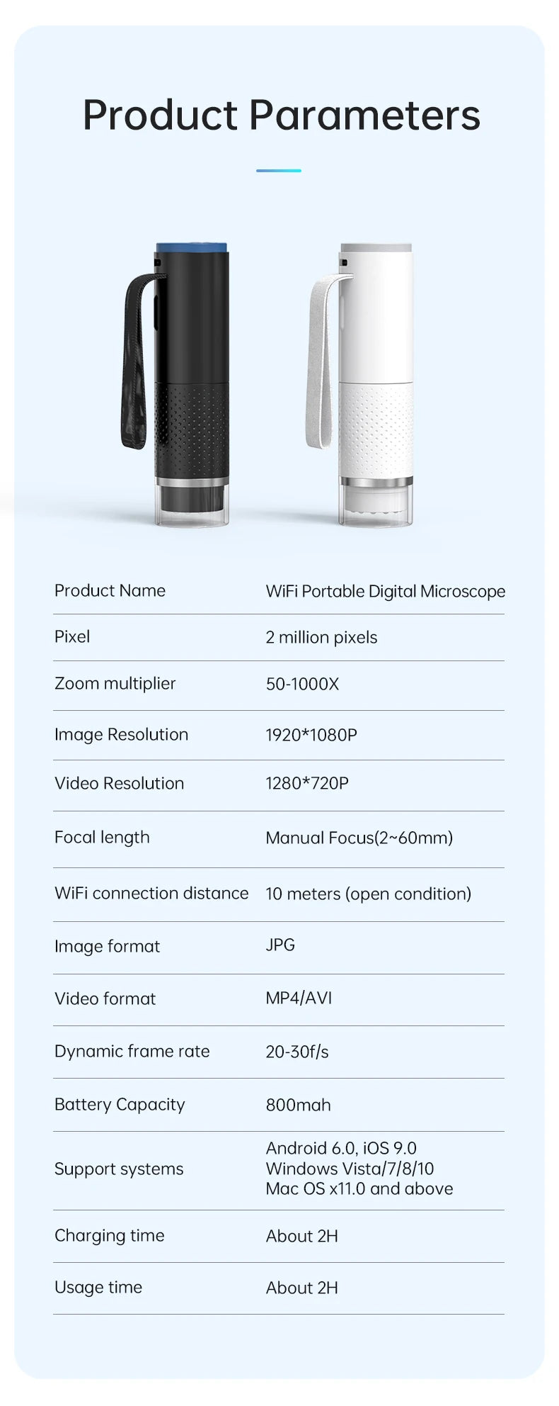 WiFi Digital Microscope Camera — 50X-1000X Zoom 2MP USB Magnifier for Skin Inspection, Repair, Android, iOS, PC