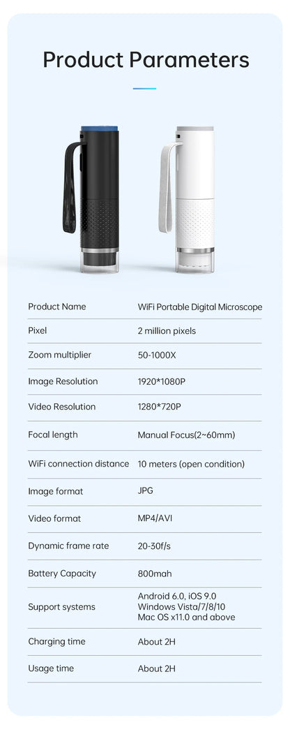 WiFi Digital Microscope Camera — 50X-1000X Zoom 2MP USB Magnifier for Skin Inspection, Repair, Android, iOS, PC