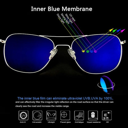 RE Military Aviation Sunglasses — Vintage Titanium Frame Pilot Glasses for Men & Women