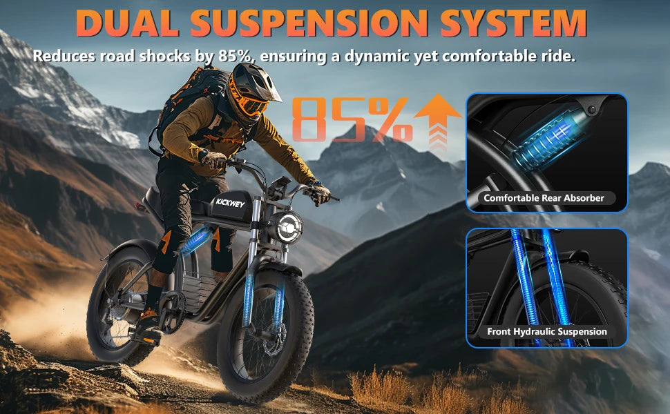 Kickwey K7 Adult Electric Bike — 1500W 48V 23Ah Mountain E-Bike, 20" Fat Tires, Off-Road Outdoor Adventure