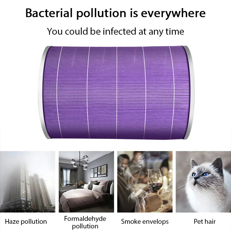 Air Filter for Xiaomi Air Purifier – Carbon, Haze, Anti-Bacteria & Formaldehyde Filter for Pro/1/2/3/2H/2C/2S/3H/3C Models