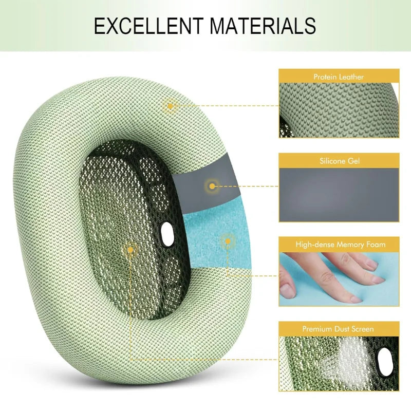 Magnetic Mesh Ear Cushions for Apple AirPods Max - Replacement Fabric Earpads for Over-Ear Headphones