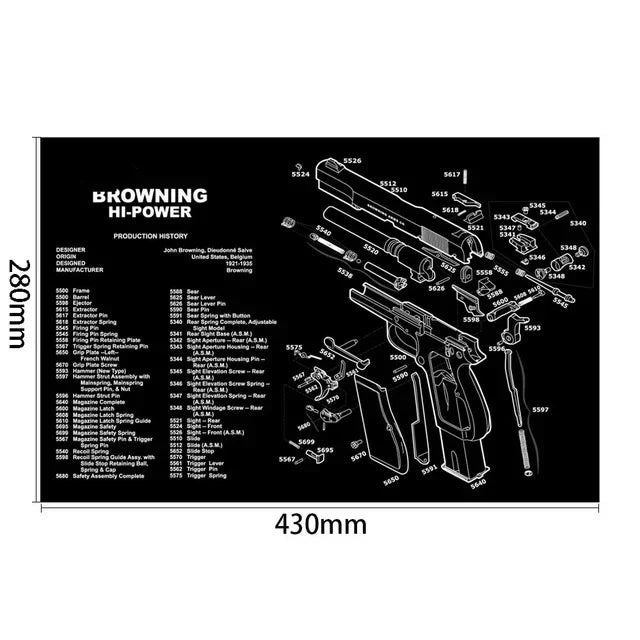 Gun Cleaning Rubber Mat Mouse Pad – AR15, AK47, Remington 870, GLOCK Gen4/Gen5, CZ-75, P220, P226, P229, Beretta 92, 1911 3D Work Mat