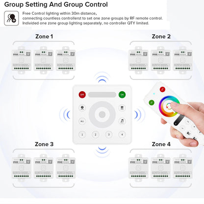 SP530E/SP630E All-in-One WiFi LED Controller, 5CH PWM SPI Pixel LED Strip Control, Compatible with WS2811 WS2812B SK6812 FCOB, Alexa & Google Home Support, Bluetooth Smart Lighting Module