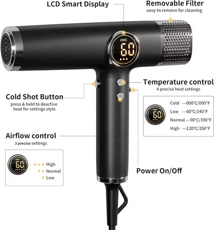 1800W Professional Salon Hair Dryer — High-Speed Brushless BLDC Motor with Negative Ion