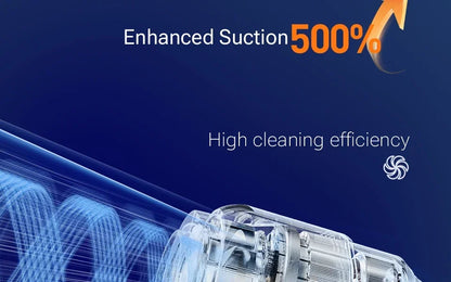SZUK 9998700PA Car Vacuum Cleaner – Strong Suction Cordless Handheld Portable Cleaning Machine