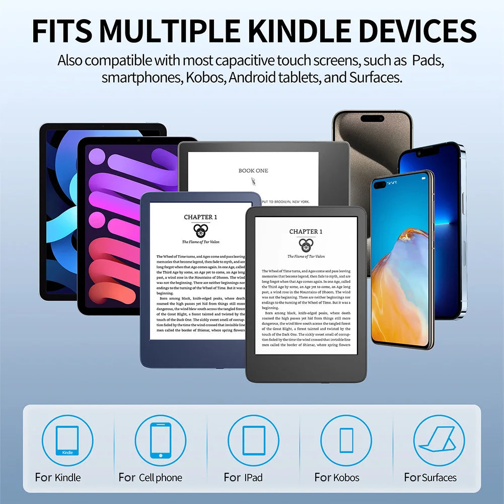 RF Camera Video Recording Remote and Page Turner for Kindle, Kobo, iPad, and Tablets - Perfect for EReaders and Novel Reading