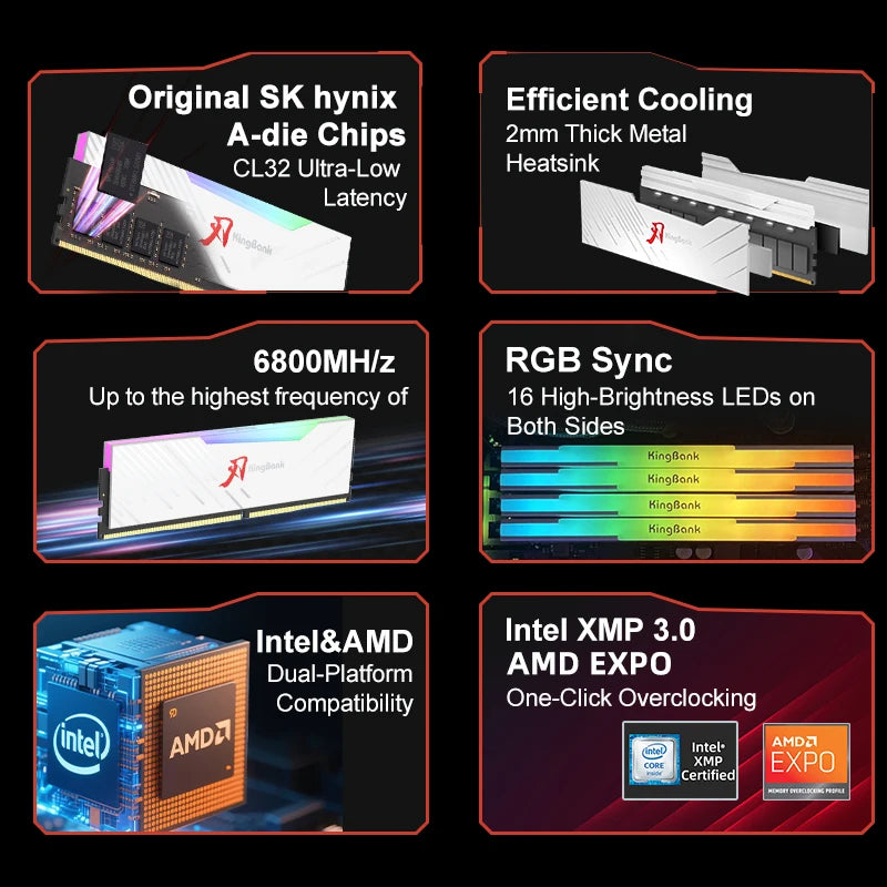 KingBank DDR5 RGB White Memory – 16GBx2/32GB 6800MHz Hynix A-Die UDIMM Dual Channel for Desktop PC