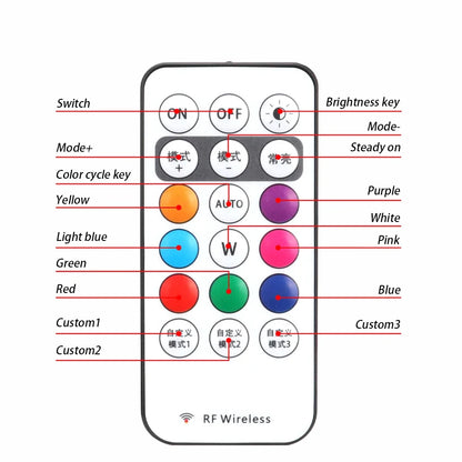 RGB LED Strobe Lights for Car & Motorcycle – 8-Color Wireless Flash Position Warning Lights for Aircraft & Helicopter
