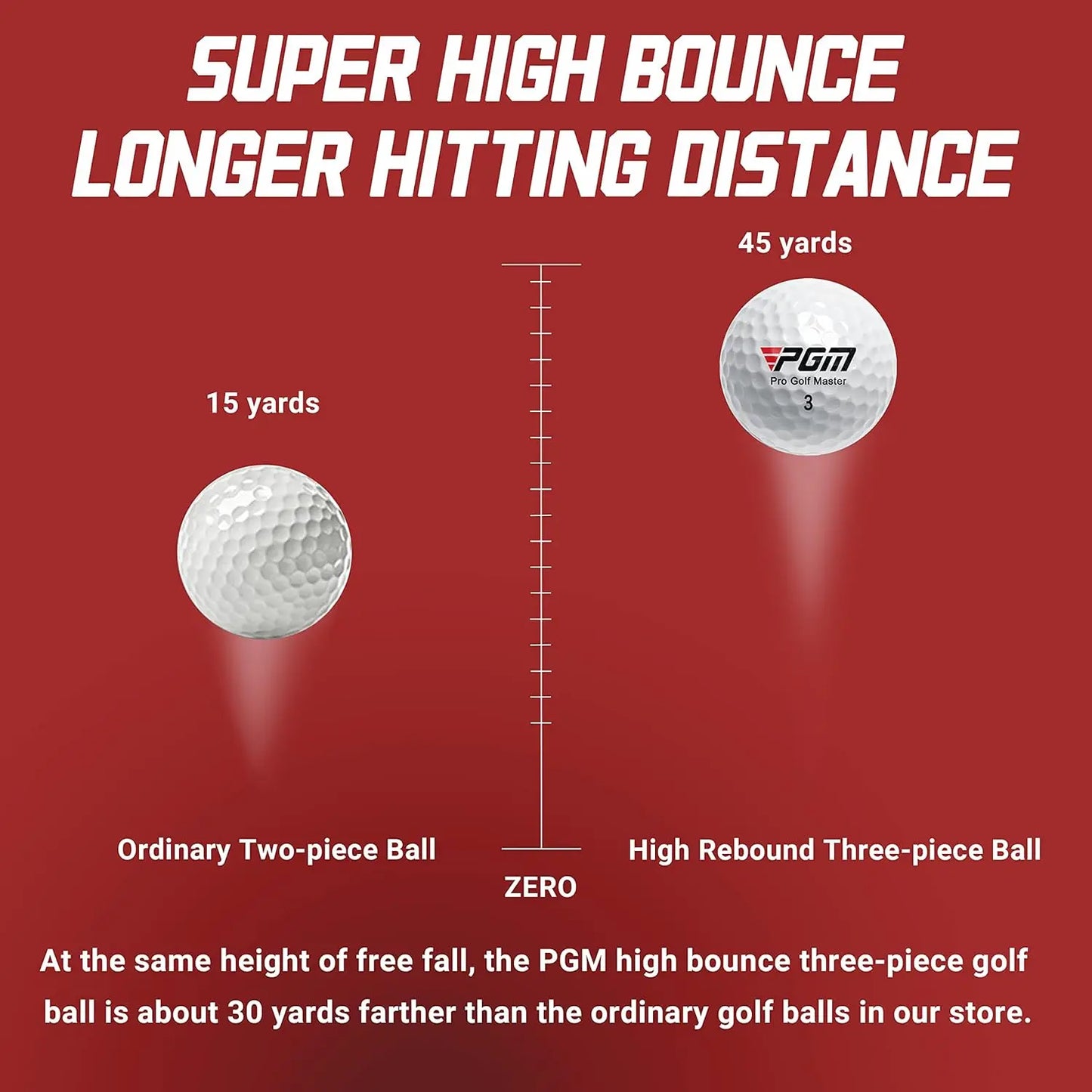 Three-Layer Premium Golf Balls – Practice & Performance Golf Balls for Distance, Straight Shots, Designed for Golfers