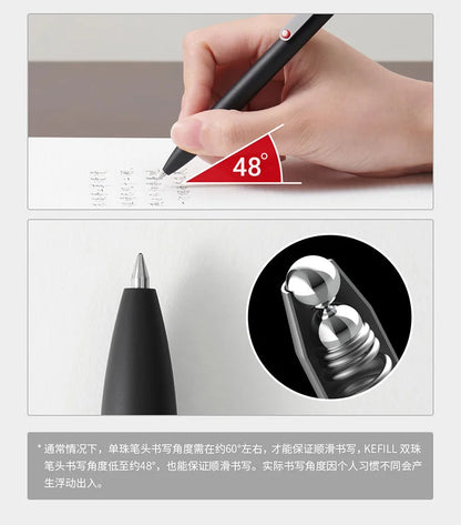 KACO 0.5mm MIDOT Gel Ink Pens – Quick-Drying, Smooth Writing, High-Volume for Exams, Grading, Homework, and Papers