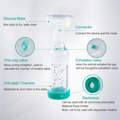 Cat & Dog Aerosol Chamber Inhaler — Portable Pet Spacer with Breathing Indicator Silicone Mask for Veterinary Use