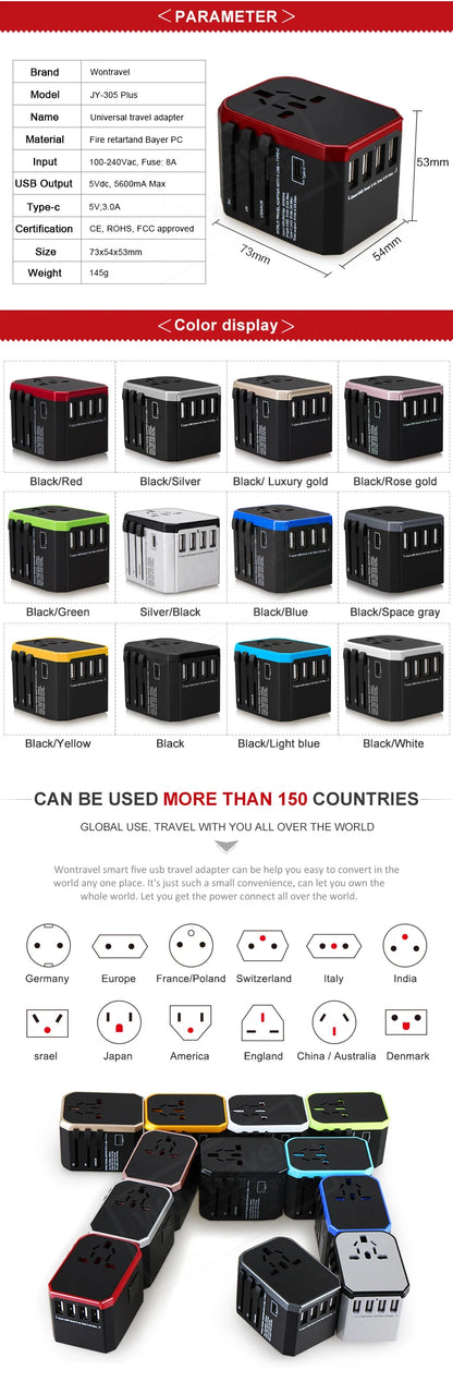 Melery Travel Smart Adapter – International Wall Plug with USB Type-C Charger for US, EU, UK, AU Compatible with iPhone, iPad & Android
