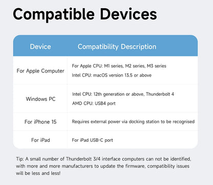 Hagibis USB 4.0 40Gbps M.2 NVMe SSD Enclosure – Compatible with Thunderbolt 4/3 & USB 3.2/3.1/3.0 External Hard Drive Case