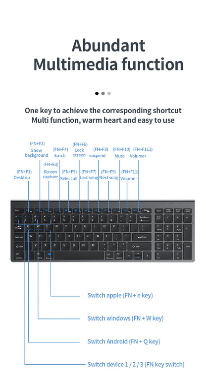Gray Bluetooth 5.0 & 2.4G Wireless Keyboard and Mouse Combo – Rechargeable Full-Size Set for Notebook & Laptop