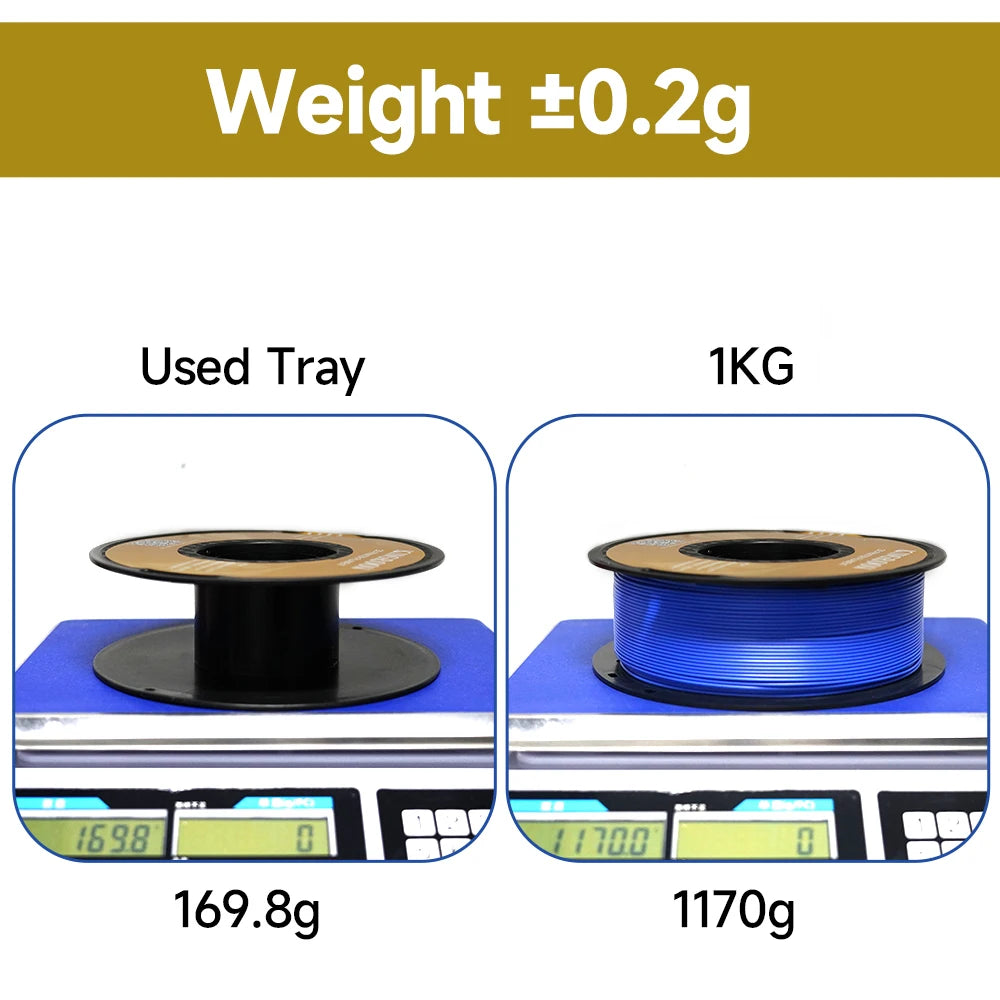 KINGROON PETG 3D Printer Filament 1.75mm – 5KG/10KG Mix Color Rolls for FDM 3D Printing (1kg/roll)