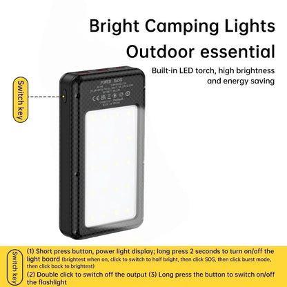 6×18650 20000mAh Power Bank Case – 22.5W Fast Charge & 15W Wireless Charging Battery Holder for Phones