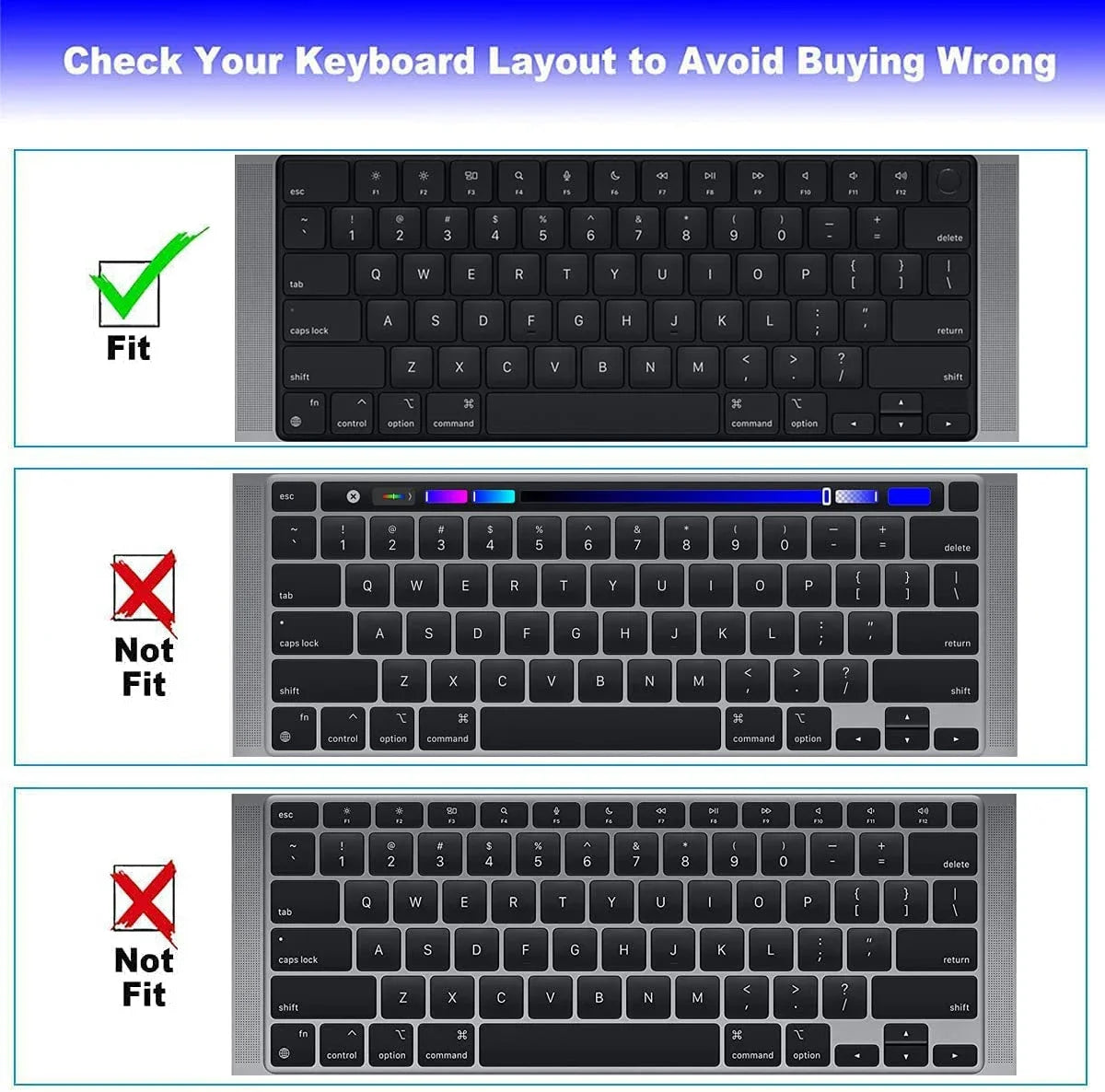 TPU Ultra-Thin MacBook Keyboard Cover - Clear Protector for MacBook Pro & Air 13/15-Inch M1–M4 Models