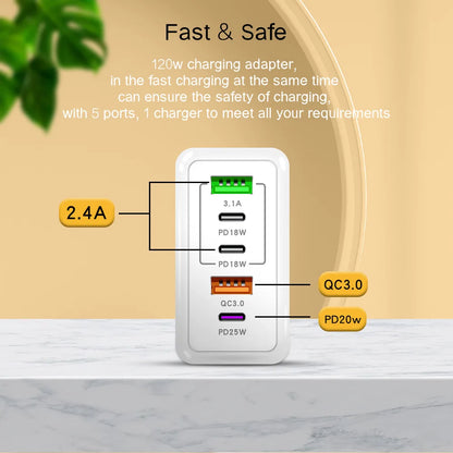 PD 5-Port USB Charger with Fast Charging – QC3.0 and USB-C, Quick Charge for iPhone, Huawei, Samsung, Xiaomi and iPad