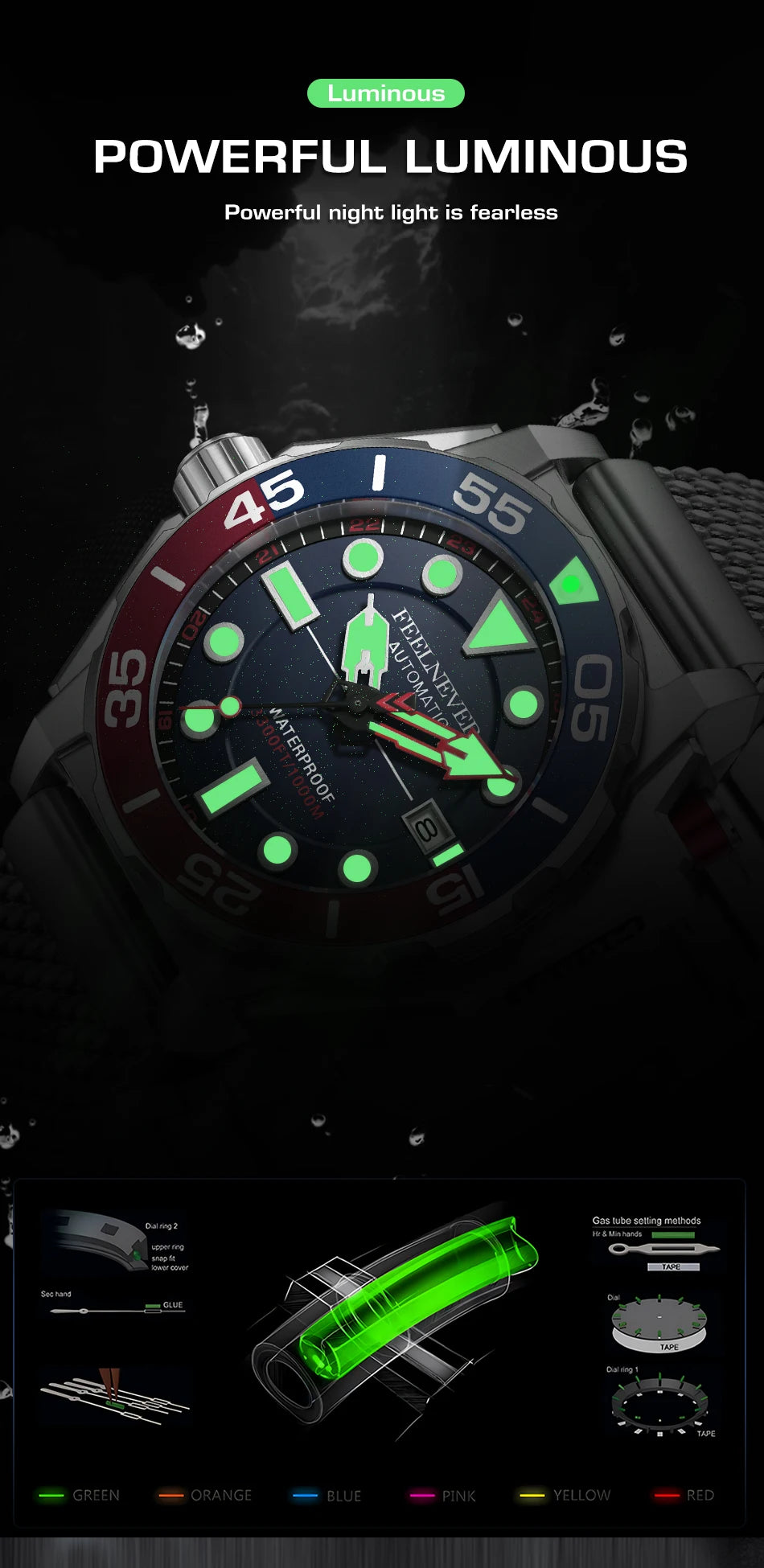 FeelNever Luxury Automatic Watch for Men – Fashion Business & Military Mechanical Waterproof Wristwatch