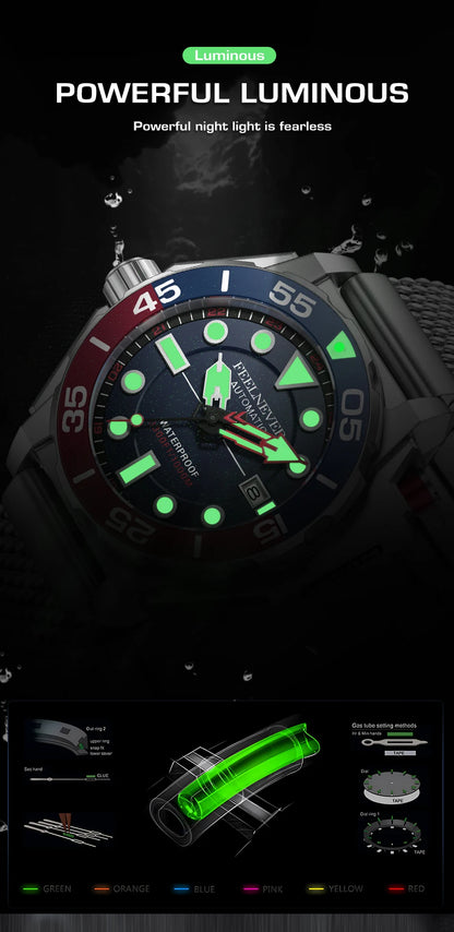 FeelNever Luxury Automatic Watch for Men – Fashion Business & Military Mechanical Waterproof Wristwatch