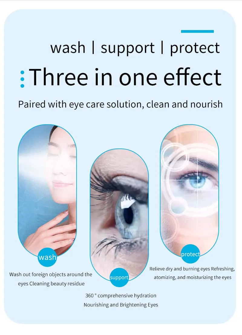 Portable Nano USB Eye Mist Sprayer – Ionic Warm Compress Humidifier for Eye Care & Dry Eye Relief