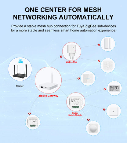 GIRIER Tuya ZigBee Gateway Hub with Antenna - Smart Wired Mesh Bridge for Home Automation, Alexa & Google Assistant Compatible