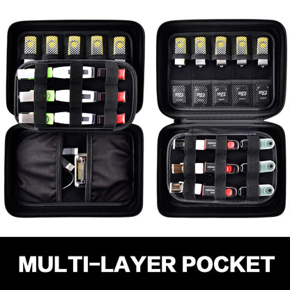 USB Flash Drive Case - Thumb Drive Holder Organizer - Memory Card Storage Bag for SD SDXC SDHC Cards - Electronic Accessories Box