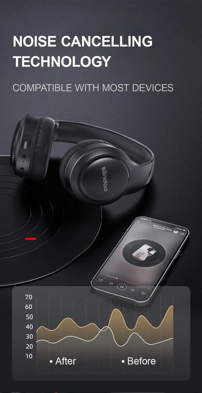 Siindoo JH919 Wireless Bluetooth Headphones - Foldable Stereo Earphones, Super Bass, Noise Reduction Mic for Laptop, PC, TV