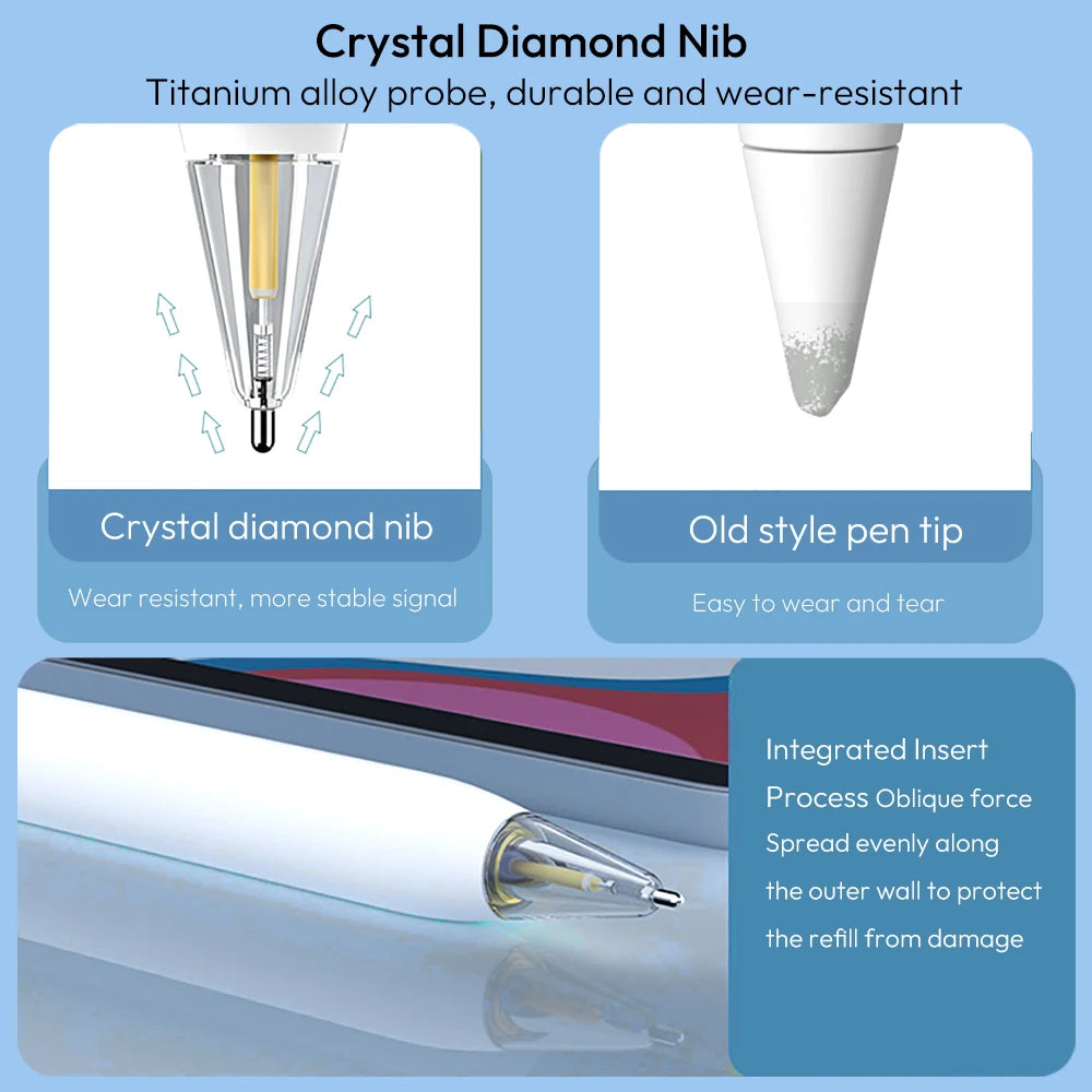 Replacement Tips for Apple Pencil 1st/2nd Gen – Upgraded Durable Nibs for iPad Pro Pencil