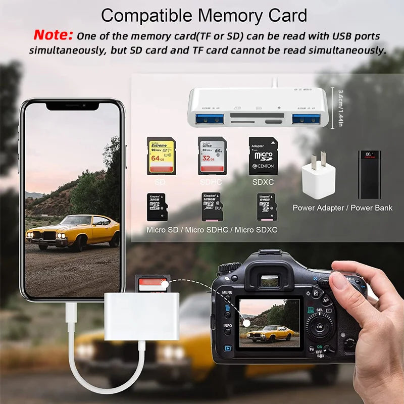 6-in-1 USB-C SD TF Card Reader Adapter with USB 3.0 OTG & 30W Fast Charging Port