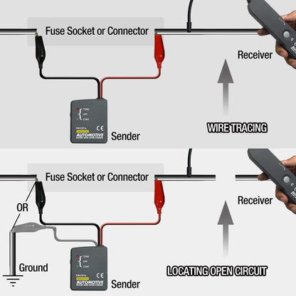 EM415Pro Automotive Circuit Tester - 6-42V Open & Short Circuit Finder, Wire Tracker & Diagnostic Tool