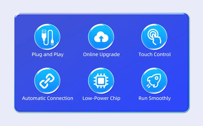 New 2-in-1 Wired to Wireless CarPlay & Android Auto Adapter – Smart Box with 5GHz WiFi, Fast Plug & Play Connection