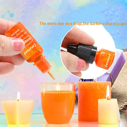 Candle Dyes Kit – Liquid Colorant Pigment Set for DIY Candle Making, Aromatherapy Soap, Soy Wax Dye & Mold Coloring Supplies