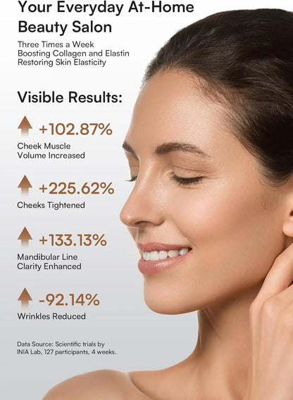 3-in-1 Red Light Facial & Neck Beauty Device - Skin Firming & Skincare Tool for Home Use
