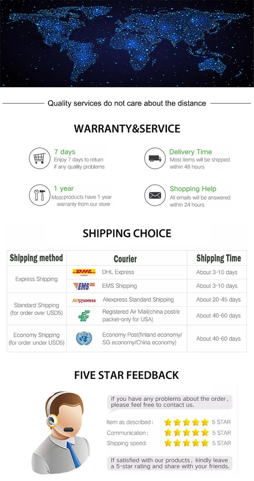 Mini Professional Voice Recorder – Waterproof Digital Audio Dictaphone, Magnetic, Noise Reduction & Long Standby Time