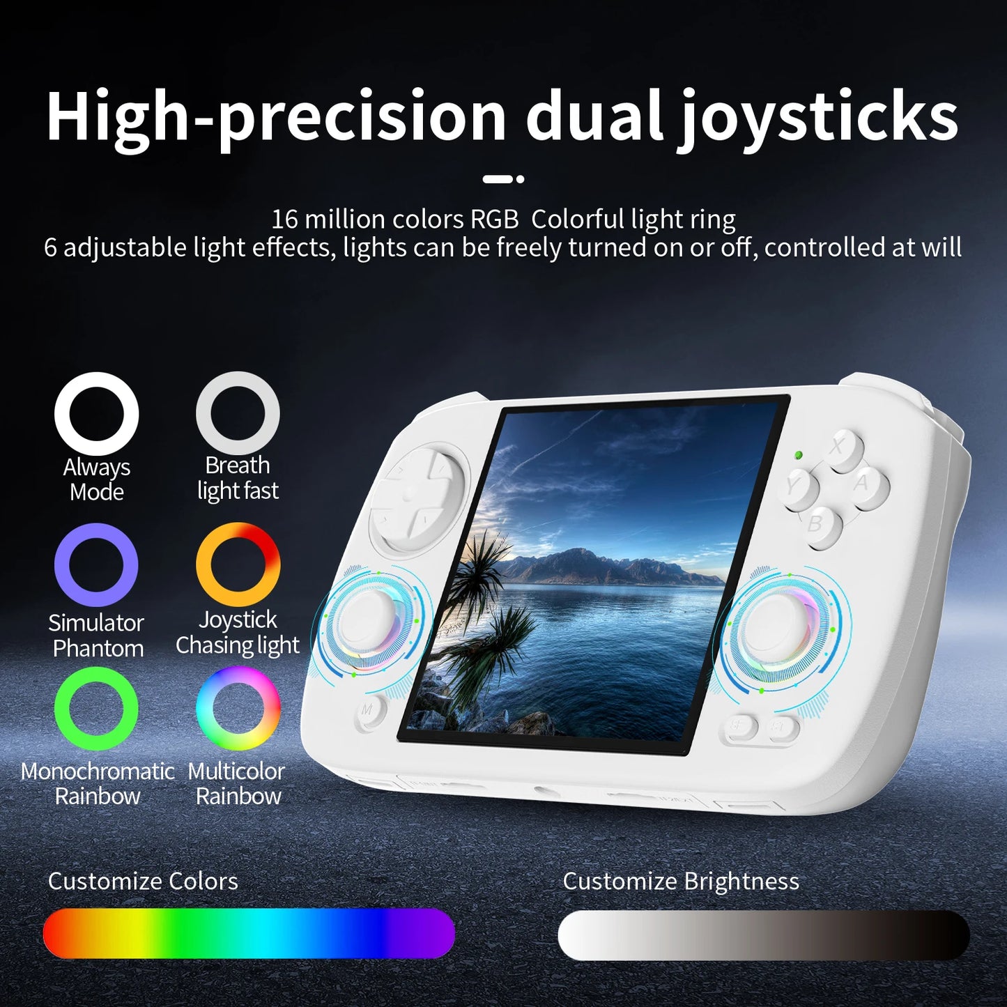 ANBERNIC RG Cube XX Handheld Game Console – 3.95-Inch, HDMI TV Connect, WiFi Pairing, Perfect Birthday Gift