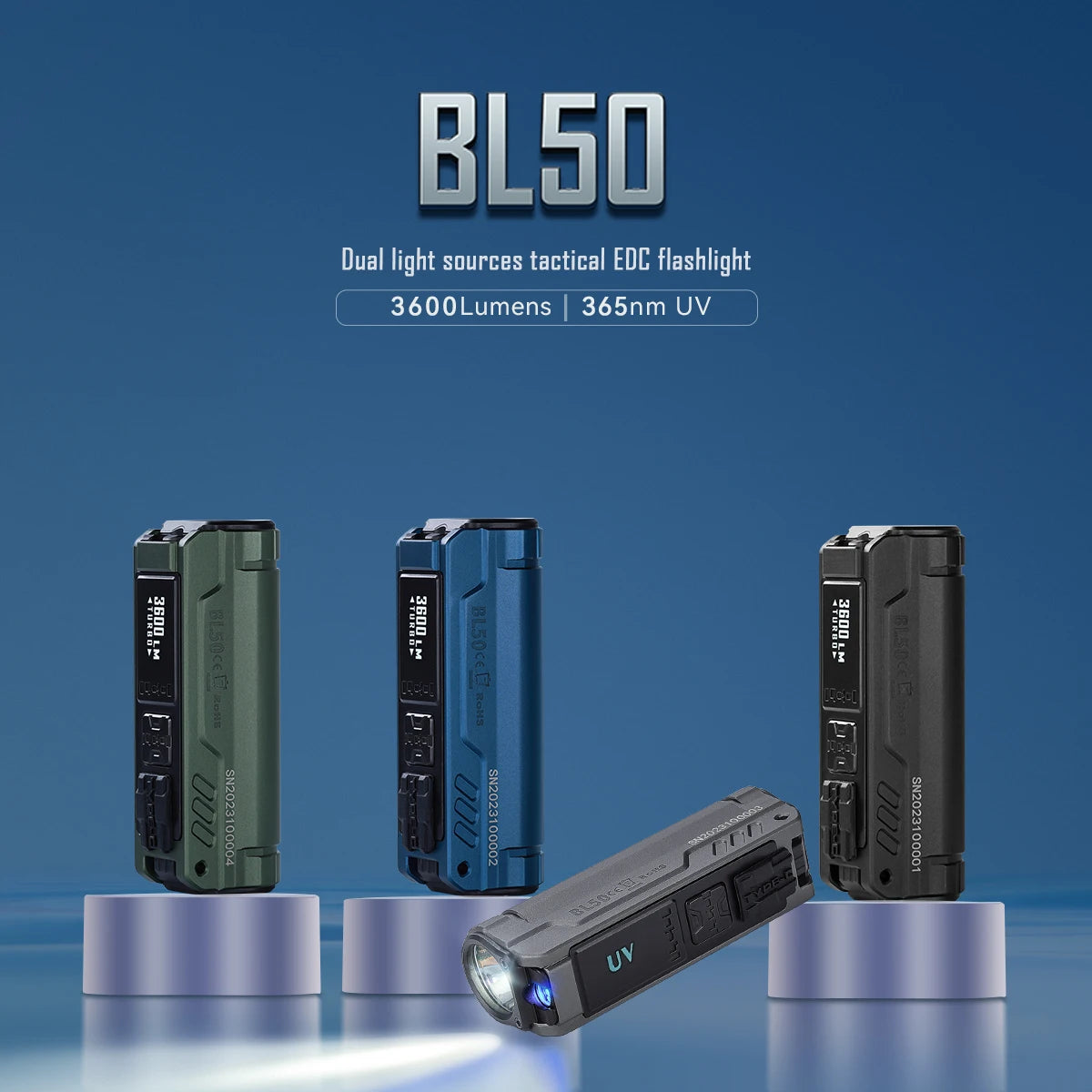 IMALENT BL50 EDC Flashlight – 3600 Lumen Cree XHP50 HI LED, Type-C Rechargeable Dual Light for Camping & Work