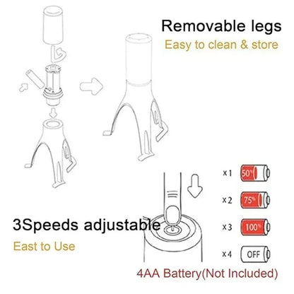 Automatic Pan Stirrer – Electric Whisk Stirrer for Cooking | Triangle Egg Beater and Food Mixer Kitchen Utensil